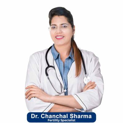 Drchanchal sharma